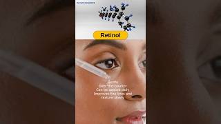 Retinol vs. Tretinoin vs. Isotretinoin: What Vitamin A derivative is BEST for Your acne treatment