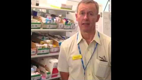 Overuse of antibiotics