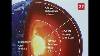 Специальный репортаж: Кольская сверхглубокая