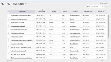 Knowledge Management in the Microsoft Dynamics CRM 2016 Interactive Service Hub