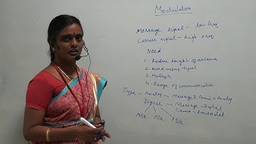 Modulation-PRATHYUSHA ENGINEERING COLLEGE