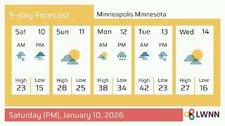 Weather in Minneapolis Minnesota - Saturday, Jan 10, 2026