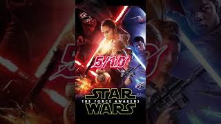 Ranking All Star Wars Movies Part 3