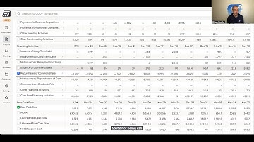 Is ADOBE a BUY at its 52-Week Low? (Full analysis)