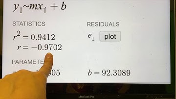 Desmos walkthrough linear regression