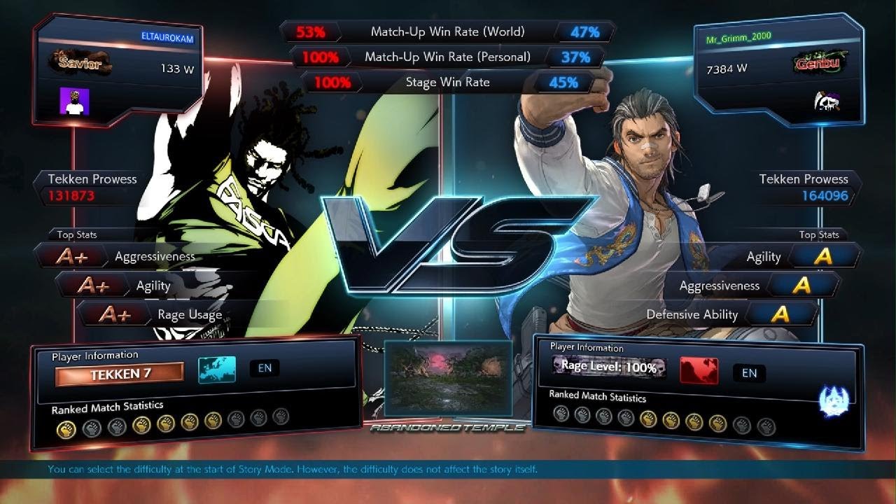 TEKKEN7 YT MR_GRIMM_2000 LEI_WULONG V EDDYGORDO ELTAUROANANSI BIGTAURUSCAM FEB2026