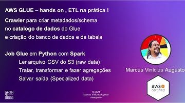 AWS Glue ETL | Tutorial for Beginners | na prática - em português do Brasil