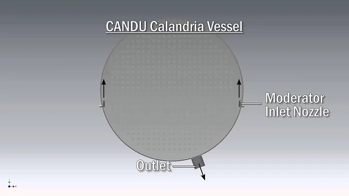 CANDU Moderator Flow Studies - James Strack - McMaster University