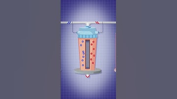What is a Flow Battery? How does it work?
