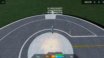 Landing on Target Test Juno New Origins