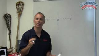 Open Practice: Drills to Build a Competitive Defense - Lars Tiffany