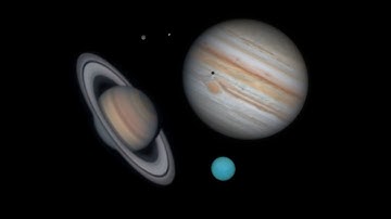 Jupiter, Saturn & Uranus through my Telescope
