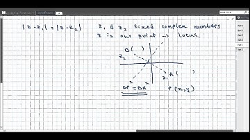 Complex locus Qn resulting in an ellipse