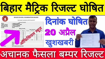 Bihar Board Matric Result 2020 Final Date, इस दिन जारी होगा, बड़ी खबर अचानक फैसला सब पास, 10th Result