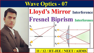 Class 12 Wave Optics 07 | Lloyd