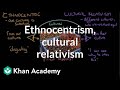 Ethnocentrism vs Cultural Relativism