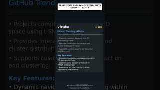 GitHub Trending Repositories: 0011001011/vizuka 🇬🇧
