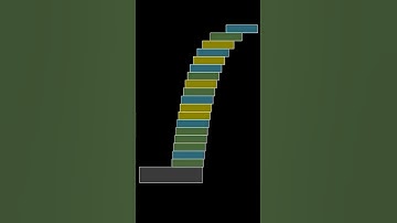 An infinite block overhang?