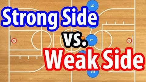 Strong Side vs Weak Side In Basketball | Basketball Basics