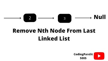 Remove Last Nth Node from Linked List