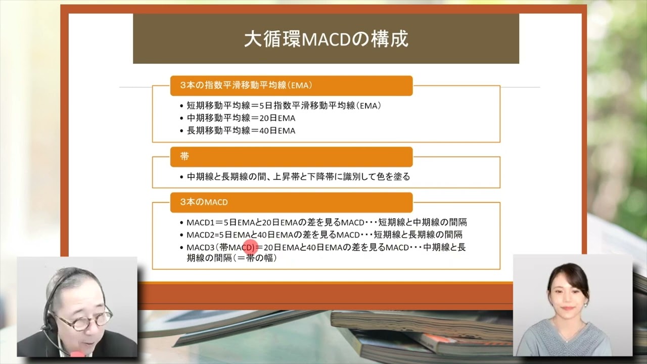 小次郎投資クラブ『資金管理編』