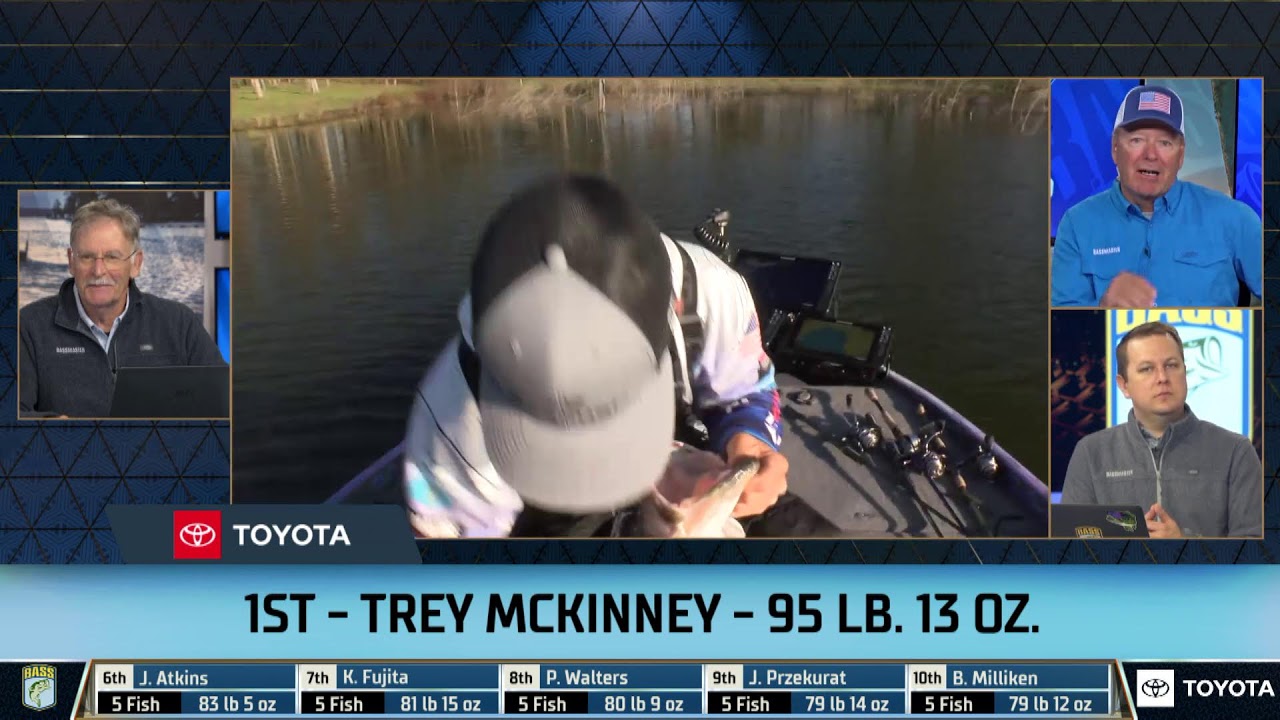 2024 Bassmaster Elite Live at Lake Fork, TX Toyota MidDay Report