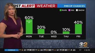 First Alert weather: CBS2 11 p.m. forecast