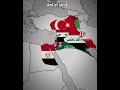 Nothing ever lasts forever  neoassyrian empire reupload shorts edit