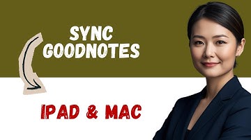 How to Sync Goodnotes Between iPad and Mac: iCloud Setup Tutorial