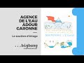 Le soutien dtiage  agence de leau adour garonne 2023