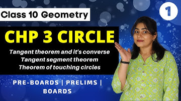 Chapter 3 Circle | Theorems | Class 10th SSC | Boards 2023 | Galaxy of Maths | PART 1