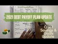 Debt Update 2021 | Q1 Savings & Goals Update | Debt Snowball Method