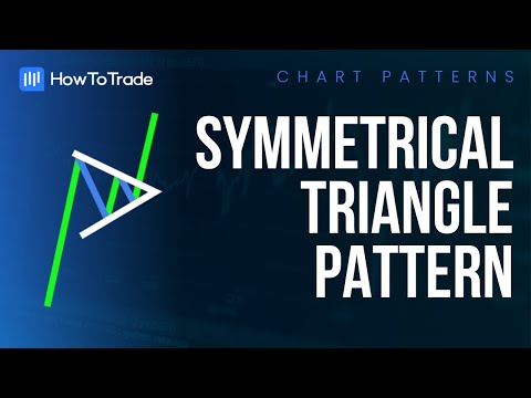 How To Trade The Symmetrical Triangle Pattern [Forex Chart Patterns]