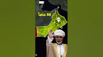 اليمن وع مان توأم جغرافي متناقض 