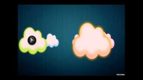 Rotating UI for a game in Unity