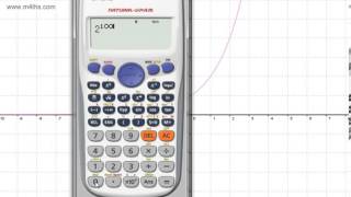 GCSE Tutorial   Algebraic Graph recognition