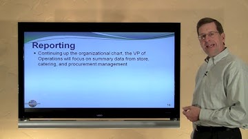 22-- Concepts in Responsibility Accounting and Management by Exception