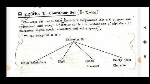 The "C" Character Set