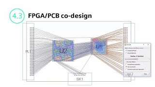 PCB design best practices: FPGA/PCB co-design