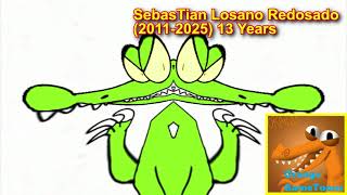 Preview Evil Happy Pinhoso Klasky Csupo 2001 Effects In Angry X