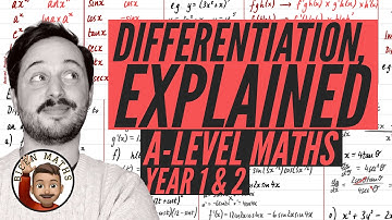 Differentiation, Explained 📈 [A-Level Maths, Year 1 & 2]