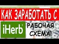 ЗАРАБОТАЙ с IHerb! $ Готовая Схема Заработка в Интернет. Как продавать и заказать с Айхерб. СКИДКИ!