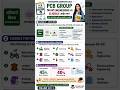 PCB group #education #engineering #mhtcet #admission #biotechnology #biology #foodtech #leather
