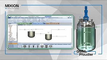 Mixion Continuous Stirred Tank Reactor CSTR by GMM Pfaudler
