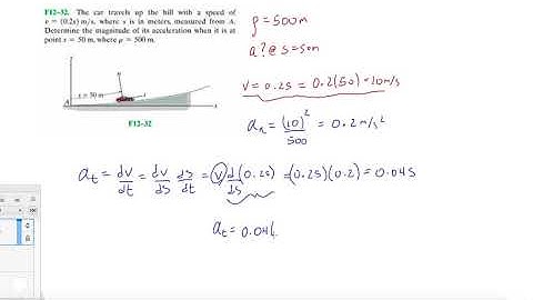 Problem F12-32 Dynamics Hibbeler 13th (Chapter 12)