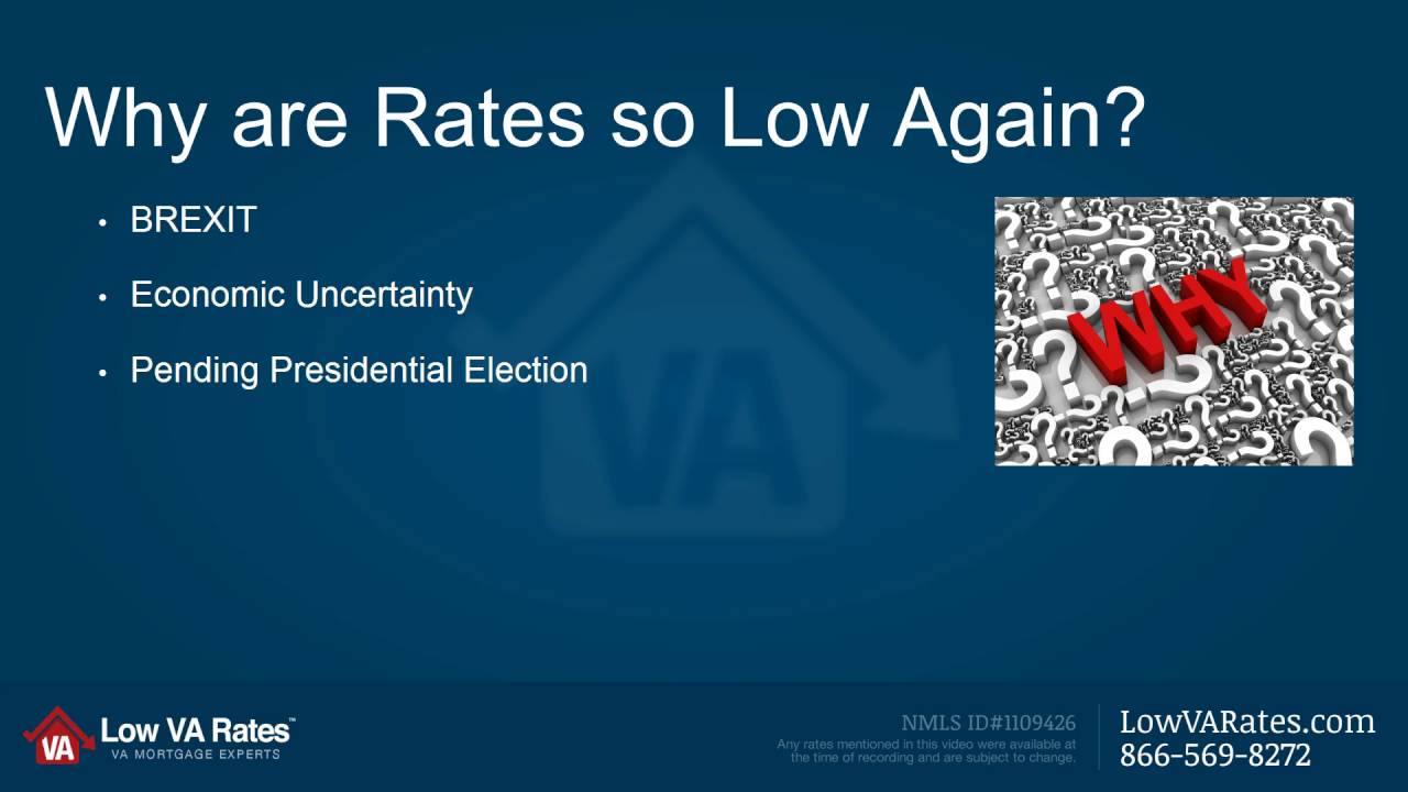 VA Rates at historic lows and term reductions rates of duty column 2