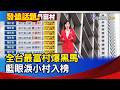 全台最富村爆黑馬 藍眼淚小村入榜【發燒話題】-20260715