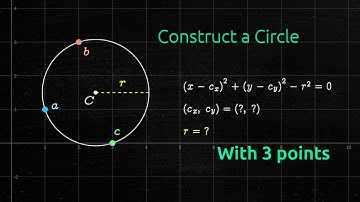 How to Draw a Circle Through 3 Points