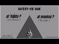 Quest ce que la aquida et le manhaj 