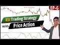 Rsi trading strategy with price action  rsi divergence strategy in hindi